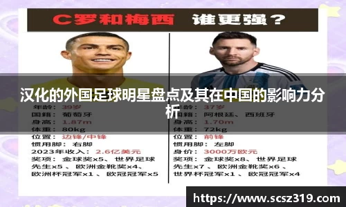汉化的外国足球明星盘点及其在中国的影响力分析