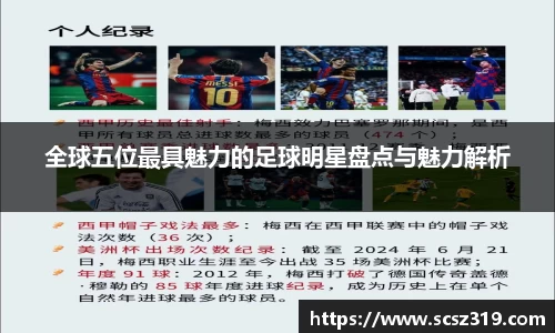 全球五位最具魅力的足球明星盘点与魅力解析