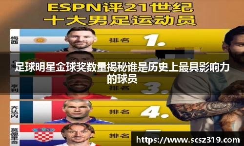 足球明星金球奖数量揭秘谁是历史上最具影响力的球员